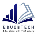 EduonTech