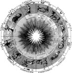 Numerology Consultancy