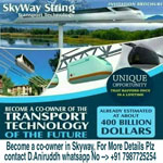 SKYWAY