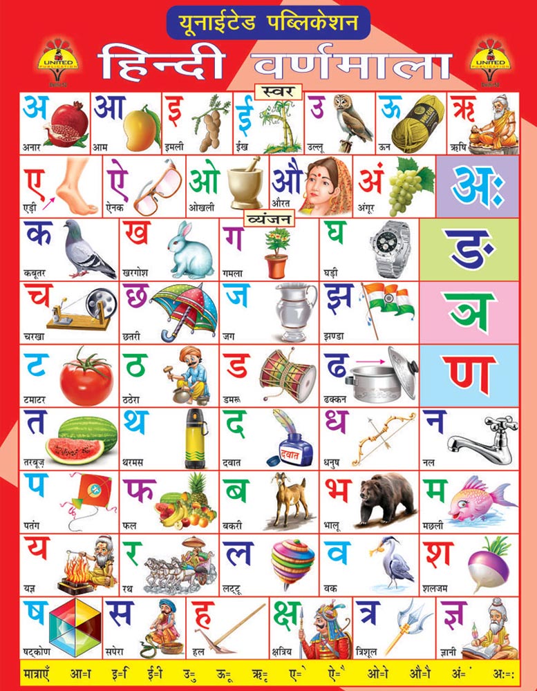 Alphabet In Hindi Chart