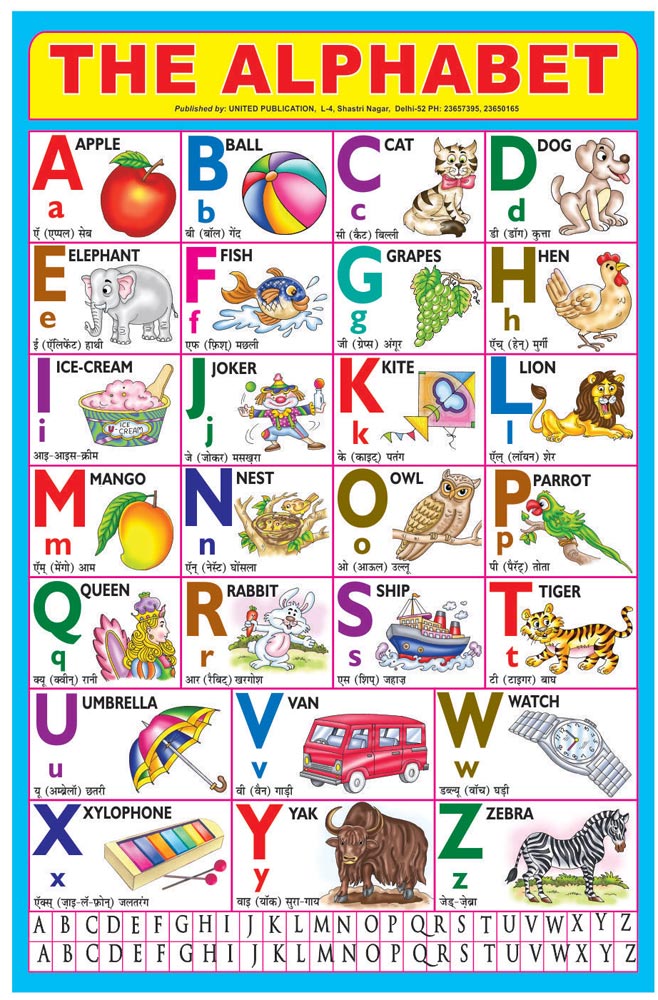 English Alphabet Chart For Kids Alphabet Chart Printable Kindergarten Charts Abc Kids Size Student Letters English Pdf Worksheets Simple Worksheet Wall Word Bright Phonics Sports