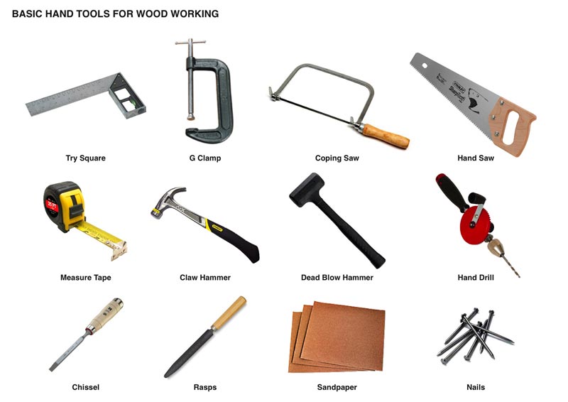 Names Of Woodworking Tools With Pictures - ofwoodworking