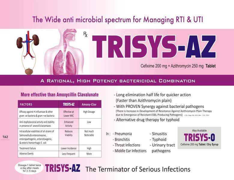 Azithromycin Pill Cost