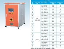 ELCTROCHEMISTRY PLATING