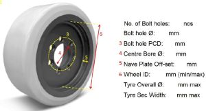 smooth press tyre