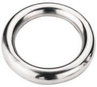 Railing Pipe Ring