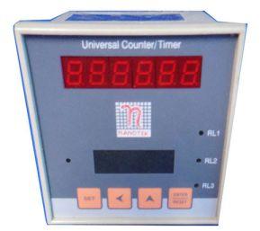 Counter Meter