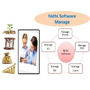 Nidhi/Credit Cooperative Software