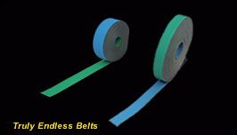 Tangential Belts