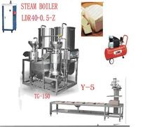 Soya Milk Making Machine