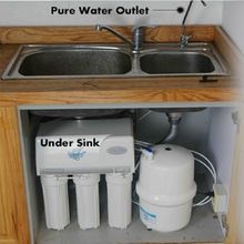 RO Water Purifier Under The Sink