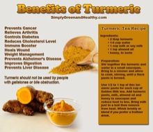 Turmeric