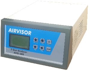 Gas Analyzers