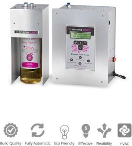 Aroma Cent Fragrance system MACHINES