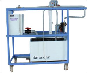 Orificemeter Closed circuit system