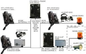 Batteryless Phone System