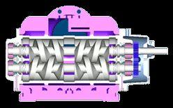 Twin Screw Pump