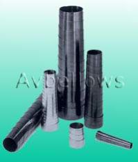 Telescopic Spiral Spring Covers