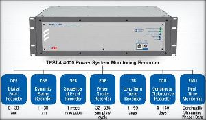 Timeframe Power System Recorder