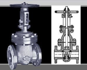 Gate Valves