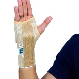 Wrist-Brace-Splint