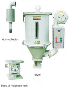 Hopper Dryer