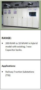 dynamic reactive power compensation