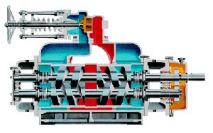 Twin Screw Pump