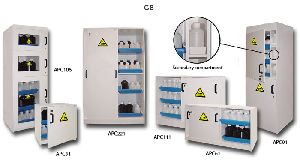 Corrosion Resistant Laboratory Cabinets