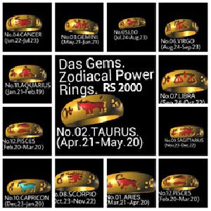 Zodiacal Power Ring