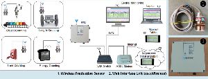 Plant Monitoring System (PMS)