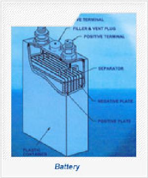 battery products