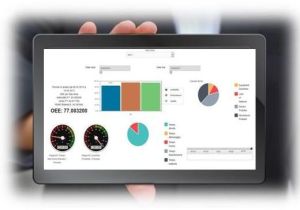 Production Monitoring