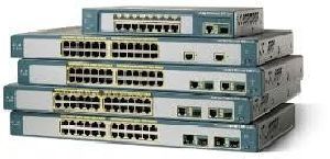 Switches, Routers, Fire Wall