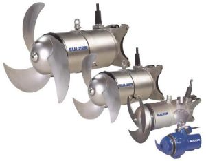 Sulzer abs RW mixers