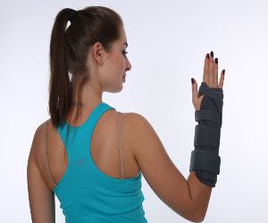 Wrist and Forearm Splint