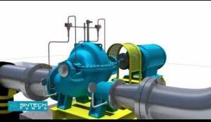 Split Casing Pumps Double Suction