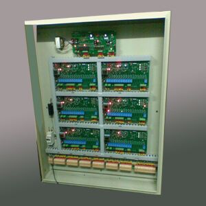 Master Control Panel