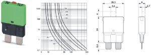 thermal circuit breaker