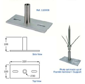 Horizontal Base Franklin Support