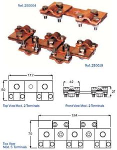 Test Joint In Access Box Cable Model