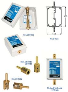 Test Joint In Box