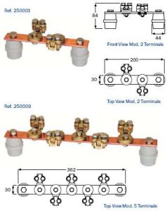 Wall Mounted Test Joint