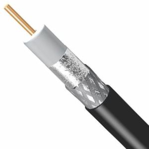 Coaxial Cables