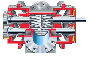 APX External bearings