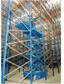 Bi-Energy Scissor Lift