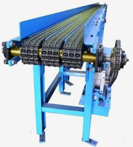 Triplex Roller Conveyors