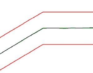 Shock Response Spectrum