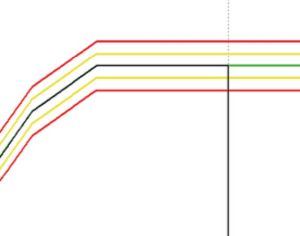 Sine Control Application