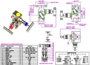 Valve Manifold Pipe